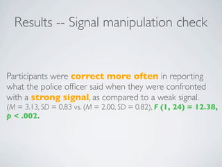 Results -- Signal manipulation check


Participants were correct more often in reporting
what the police ofﬁcer said when they were confronted
with a strong signal, as compared to a weak signal.
(M = 3.13, SD = 0.83 vs. (M = 2.00, SD = 0.82), F (1, 24) = 12.38,
p < .002.
 