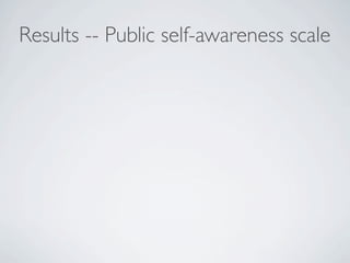Results -- Public self-awareness scale
 