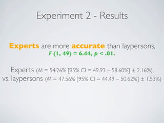 Experiment 2 - Results

  Experts are more accurate than laypersons,
                 F (1, 49) = 6.44, p < .01.

    Experts (M = 54.26% [95% CI = 49.93 – 58.60%] ± 2.16%),
vs. laypersons (M = 47.56% [95% CI = 44.49 – 50.62%] ± 1.53%)
 