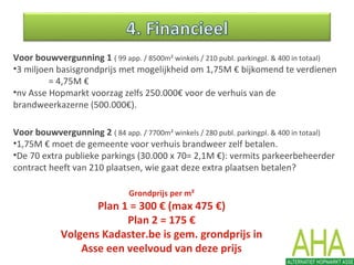 Voor bouwvergunning 1 ( 99 app. / 8500m² winkels / 210 publ. parkingpl. & 400 in totaal)
•3 miljoen basisgrondprijs met mogelijkheid om 1,75M € bijkomend te verdienen
= 4,75M €
•nv Asse Hopmarkt voorzag zelfs 250.000€ voor de verhuis van de
brandweerkazerne (500.000€).
Voor bouwvergunning 2 ( 84 app. / 7700m² winkels / 280 publ. parkingpl. & 400 in totaal)
•1,75M € moet de gemeente voor verhuis brandweer zelf betalen.
•De 70 extra publieke parkings (30.000 x 70= 2,1M €): vermits parkeerbeheerder
contract heeft van 210 plaatsen, wie gaat deze extra plaatsen betalen?
Grondprijs per m²
Plan 1 = 300 € (max 475 €)
Plan 2 = 175 €
Volgens Kadaster.be is gem. grondprijs in
Asse een veelvoud van deze prijs
 