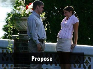 • Propose




                                          Propose
http://www.flickr.com/photos/junkchest/47929871/
 