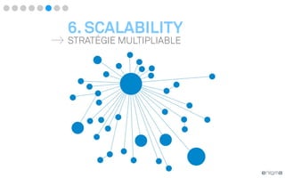 6. SCALABILITY
DISCUSSION IS NOT SCALABLE
 
