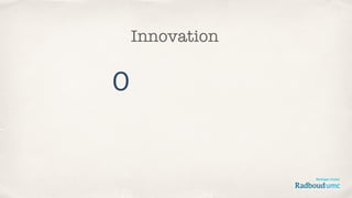 0
Innovation