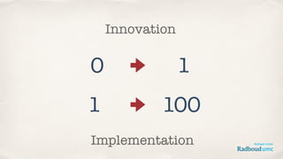 0 1
1001
Innovation
Implementation