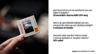 Hoe lang heb je om de aandacht van een
kijker te grijpen?
10 seconden, daarna klikt 20% weg
Wat is de gemiddelde kijktijd van een
iemand die video op een desktop bekijkt?
2 minuten of minder
Hoeveel vaker worden video’s onder
1 minuut gedeeld vs. langere video’s?
18% vaker
 