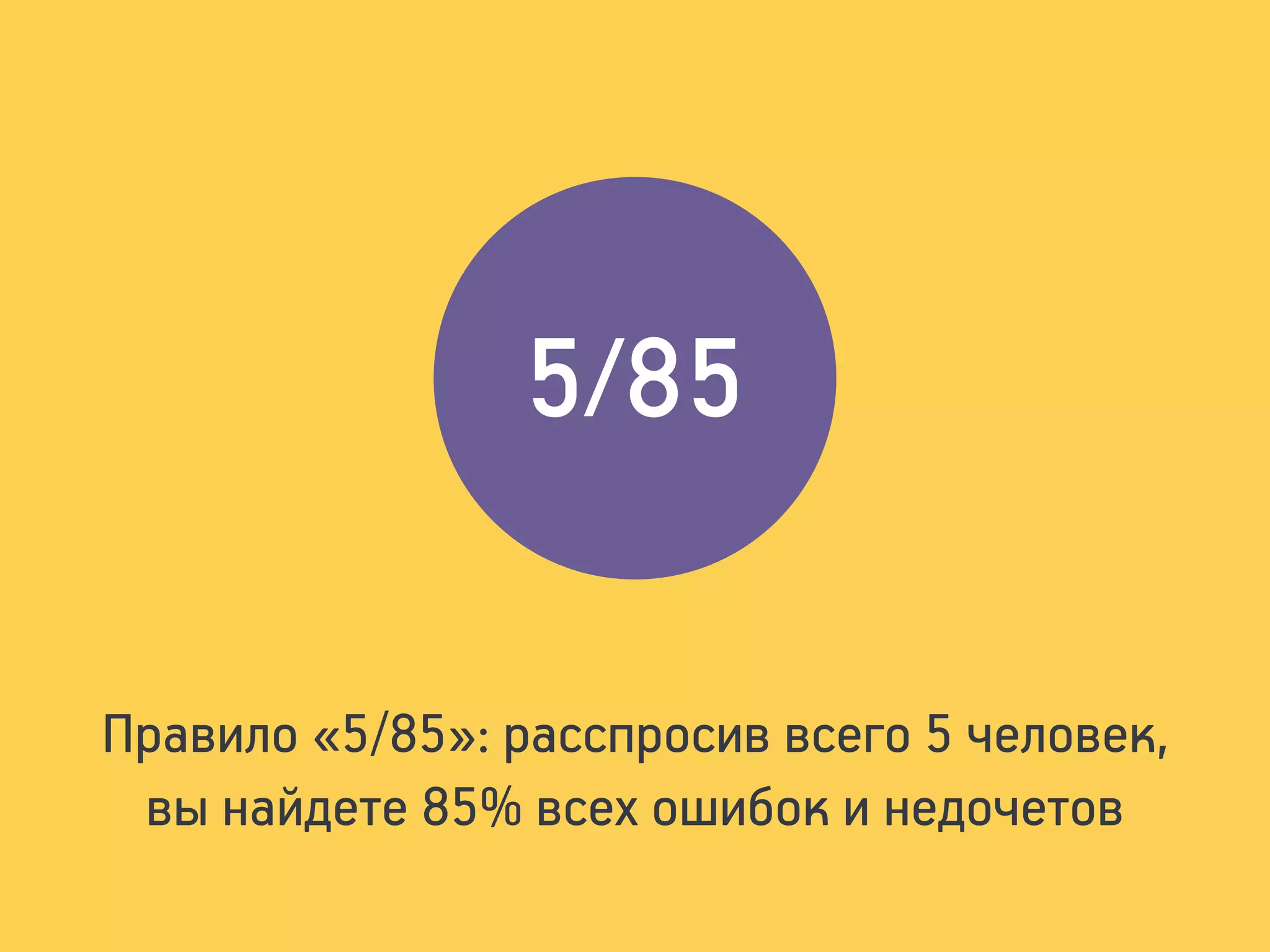 5/85
Правило «5/85»: расспросив всего 5 человек,
вы найдете 85% всех ошибок и недочетов
 
