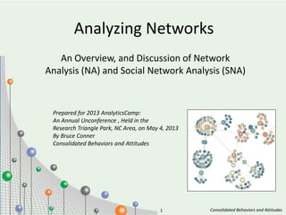 Consolidated Behaviors and Attitudes1
Analyzing Networks
An Overview, and Discussion of Network
Analysis (NA) and Social Network Analysis (SNA)
Prepared for 2013 AnalyticsCamp:
An Annual Unconference , Held in the
Research Triangle Park, NC Area, on May 4, 2013
By Bruce Conner
Consolidated Behaviors and Attitudes
 