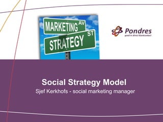 Social Strategy Model
Sjef Kerkhofs - social marketing manager
 