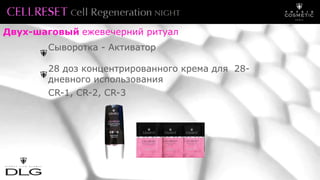 Сыворотка - Активатор
28 доз концентрированного крема для 28-
дневного использования
CR-1, CR-2, CR-3
Двух-шаговый ежевечерний ритуал
 