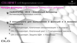 СЫВОРОТКА CR-0 – Клеточный Активатор
Активизация стволовых клеток
3 концентрата для выполнения 3 функций и 3 основных
компонента
CR-1 Концентрат. Клеточная синхронизация + Коллаген
CR-2 Концентрат. Клеточный рост + Гиалуроновая кислота
CR-3 Концентрат. Защита АДН + Керамиды
Четыре формулы для оказания совместного действия
 
