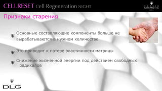 Признаки старения
Основные составляющие компоненты больше не
вырабатываются в нужном количестве
Это приводит к потере эластичности матрицы
Снижение жизненной энергии под действием свободных
радикалов
 
