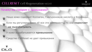 Почему мы говорим о привыкании?
Наша кожа содержит Коллаген, Гиалуроновую кислоту и Керамиды.
Если мы регулярно даем ей все эти компоненты, то она перестает
их вырабатывать
У кожи вырабатывается привыкание
Средство CellReset не дает привыкания
 