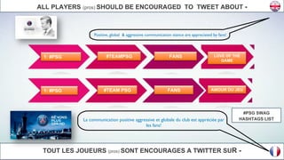 @Uberflip #CROday@HanaAbaza
ALL PLAYERS (pros) SHOULD BE ENCOURAGED TO TWEET ABOUT -
1: #PSG #TEAMPSG FANS LOVE OF THE
GAME
TOUT LES JOUEURS (pros) SONT ENCOURAGES A TWITTER SUR -
La communication positive aggressive et globale du club est appréciée par
les fans!!
!
!
Positive, global & aggressive communication stance are appreciated by fans! !
1: #PSG #TEAM PSG FANS AMOUR DU JEU
#PSG SWAG
HASHTAGS LIST
 