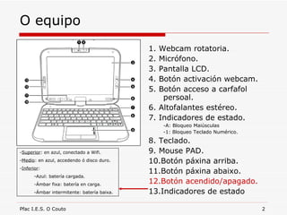 O equipo 1. Webcam rotatoria. 2. Micrófono. 3. Pantalla LCD. 4. Botón activación webcam. 5. Botón acceso a carfafol persoal. 6. Altofalantes estéreo. 7. Indicadores de estado. -A: Bloqueo Maiúsculas -1: Bloqueo Teclado Numérico. 8. Teclado. 9. Mouse PAD. 10.Botón páxina arriba. 11.Botón páxina abaixo. 12.Botón acendido/apagado. 13.Indicadores de estado - Superior : en azul, conectado a Wifi. - Medio : en azul, accedendo ó disco duro. Inferior :  Azul: batería cargada. Ámbar fixa: batería en carga. Ámbar intermitente: batería baixa.  