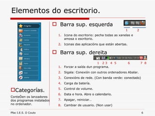 Elementos do escritorio. Categorías. Conteñen os lanzadores dos programas instalados no ordenador. 1 2 Icona do escritorio: pecha todas as xanelas e amosa o escritorio. Iconas das aplicacións que están abertas. Barra sup. esquerda Barra sup. dereita Forzar a saída dun programa. Sigala: Conexión con outros ordenadores Abalar.  Conexións de rede. (Con banda verde: conectado) Carga da batería. Control de volume. Data e hora. Abre o calendario. Apagar, reiniciar… Cambiar de usuario. (Non usar) 1  2 3  4  5  6  7  8 