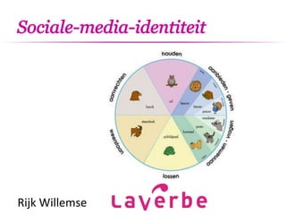 Sociale-media-identiteit
Rijk Willemse
 