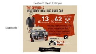 Research Preso Example:
Slideshare
 