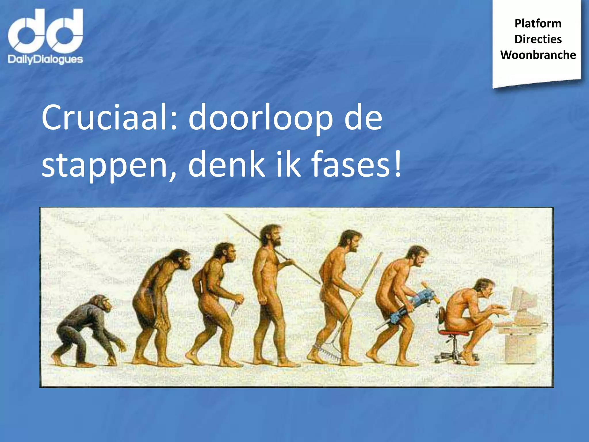 Platform
Directies
Woonbranche

Cruciaal: doorloop de
stappen, denk ik fases!

 