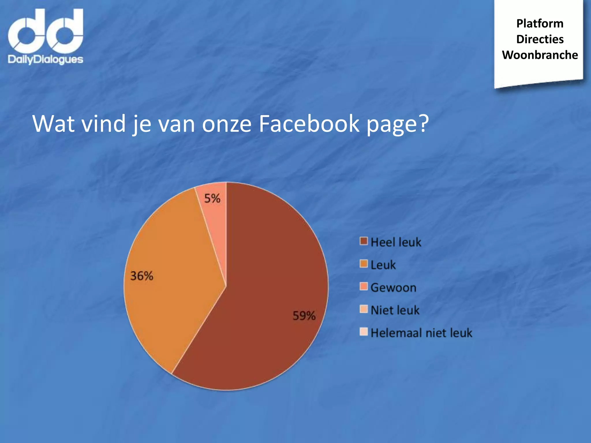 Platform
Directies
Woonbranche

Wat vind je van onze Facebook page?

 