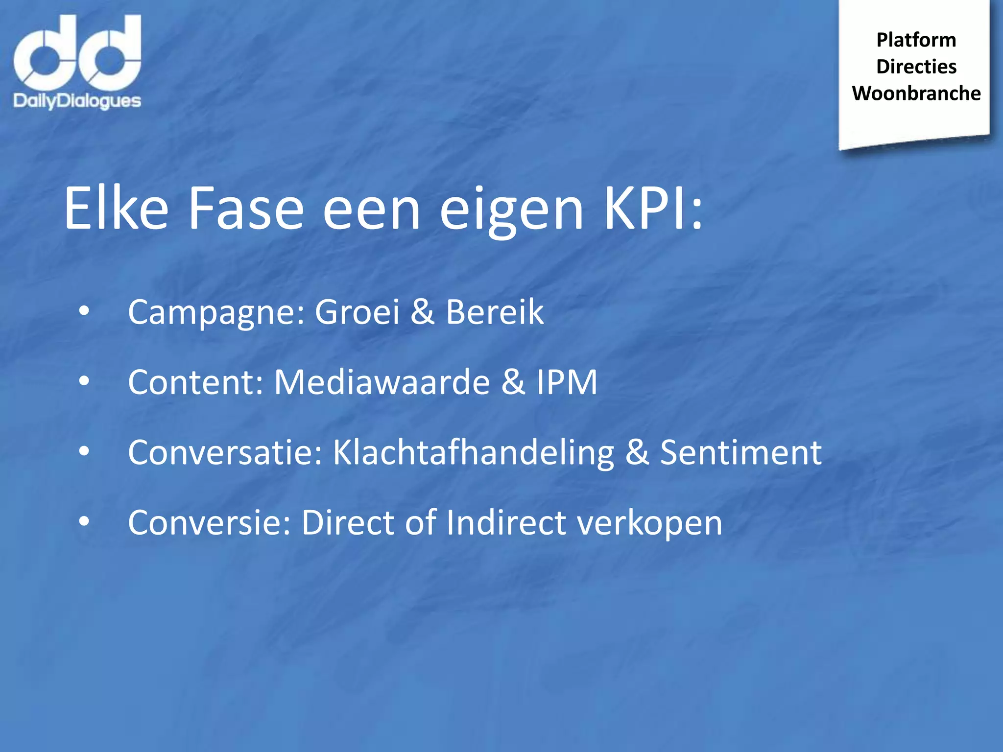 Platform
Directies
Woonbranche

Elke Fase een eigen KPI:
• Campagne: Groei & Bereik
• Content: Mediawaarde & IPM
• Conversatie: Klachtafhandeling & Sentiment
• Conversie: Direct of Indirect verkopen

 