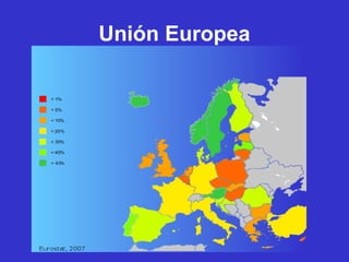 Unión Europea
 