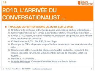 11


2010, L’ARRIVÉE DU
CONVERSATIONALIST ...
     TYPOLOGIE DE PARTICIPATIONS US, 2010, SUR LE WEB
        Créateurs de contenus 24% : blogs, pages web, vidéos, audios, wikipédiens ...
        Conversationalistes 33% : mise à jour de leur statut, twittent, commentent ...
        Critics 37% : notent, font des remarques, critiquent des produits, contribuent
        dans des forums et des wikis
        Collectionneurs 20% : Fils RSS, Votes, Tags
        Participants 59% : disposent de profils dans des réseaux sociaux, visitent des
        sites ...
        Spectateurs 70% : Lisent des blogs, écoutent les podcasts, regardent des
        vidéos, lisent les forums, les wikis, lisent les revues de produits, lisent les
        tweets ...
        Inactifs 17% : inactifs ...
        D’après Forrester «Conversationalists Flood the Social Scene»

 Contact : Yves Simon - 0647535472 - yves@social-computing.com
 