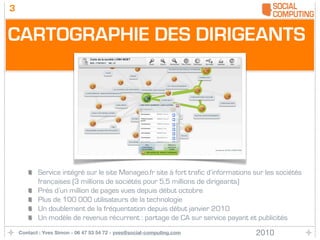 3


CARTOGRAPHIE DES DIRIGEANTS




           Service intégré sur le site Manageo.fr site à fort trafic d’informations sur les sociétés
           françaises (3 millions de sociétés pour 5,5 millions de dirigeants)
           Près d’un million de pages vues depuis début octobre
           Plus de 100 000 utilisateurs de la technologie
           Un doublement de la fréquentation depuis début janvier 2010
           Un modèle de revenus récurrent : partage de CA sur service payant et publicités
    Contact : Yves Simon - 06 47 53 54 72 - yves@social-computing.com               2010
 