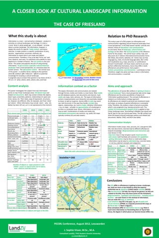 A CLOSER LOOK AT CULTURAL LANDSCAPE INFORMATION

                                                                          THE CASE OF FRIESLAND

 What this study is about                                                                                                                         Relation to PhD Research
 Information is a main – and primarily in-between - product in                                                                                    This study is part of a PhD project on information and
 activities on cultural landscapes and heritage. It is also a                                                                                     communication regarding cultural-historical landscapes from
 crucial factor in what people get - or are allowed - to know                                                                                     a local perspective. In this field several ‘worlds’ coincide and
 about a certain landscape. The information, however, is                                           1                                              interact: those of information and communication
 always the result of a specific ‘make-context’, and hence                                                                                        on one hand, those of landscape, cultural history and
 selective. A make-context is a specific combination of aims,                                                                                     heritage on the other. The local perspective is the reference
 persons, organizations, processes, methods, etc.                                                                                                 frame for the project. The central issue is what, how, and
 Information as meant here is pre-made and indirect                                                                                               why actors do in indirect information/communication forms
 communication. Therefore, it has to be kept ‘fit for use’ over                                                                                   like GISses, documents, websites, etc. Actors may use free
 time, distance, and users. Its usefulness and usability to users                                                                                 language (e.g. text), structured language (data, like in GIS)
 depend on a number of factors. The use-context is one such                                                                                       and visualization (e.g. maps, pictures), or combinations
 factor. This poster presupposes the aim of using existing                                                                                        thereof (‘multimodal’). All those means and forms act and
 information ‘to get to know a (specific) cultural-historical                                                                                     perform differently themselves, hence they differ in both
 landscape’ from a local perspective, as a necessary basis for                                                 2                                  affordances and performances. Every aspect –
 further actions. The information context - the central issue                                                                                     content, presentation, and interactions – contributes to that.
 of this poster – is another factor, relating to the question                                                                                     Therefore, insight into what and how is done in information
 what I&C artefacts offer (‘allow for’, ‘afford’) as potential                                                                                    and communication, is essential.
 knowledge for knowing a cultural landscape.
 A pragmatic way to answer that question is by means of the 5                       Case areas: (1) Terschelling (coastal, Wadden Island)
 W’s en 1 H: ‘what, where, when, where, who, and how’.                                          (2) Top & Twel (low peat & lakes area)


Content analysis                                                             Information context as a factor                                      Aims and approach
This poster investigates the subject from two information                    The way(s) information and communication are realized                The affordances of (some) I&C artifacts in ‘getting to know a
genres on two Frisian landscape areas: GIS-based maps and                    through form(s), modes and media is a main factor. Main media        cultural landscape’ from a local perspective take centre stage.
related text documents. Both may contain entities like objects,              are GIS database systems, text documents and internet; main          Affordances are the action-possibilities of objects (cf.
object types, ensembles, patterns, relationships (in space and               modes are maps, texts, pictures, etc. The types of information       ‘information qualities/values’). The concept of affordances is
time), values, etc. Their styles, ways of expression, structures,            content, (re)presentation and interaction are essentially related    related to an (information) ecology approach.
etc, however, are different. GISs, for example, start from ‘what’            to these, as well as to genres. Genres differ in style (e.g. word    As affordances are related to personal and situational needs
and ‘where’. Other information may include ´when´, ´why´, etc.               use, text structure), in the way they handle concepts (e.g.          and views, an analysis of general affordances is somewhat
Watlas has been left out, as it is not operational at the moment.            objects, relationships, etc.) and in modes. Whether information      tricky. Therefore, the analysis is kept as factual as possible,
                                                                             – e.g. on maps – actually is a representation of a landscape or      which is also pragmatic (e.g. leaving semantics out). This
                                                                             an area is a contested issue. Hence, information as such is an       Content & Communication Analysis (CCA) is applied to two
                        CHK2           KICH         CHK2        KICH
                                                                             issue as well. Combinations of modes and media into                  Frisian landscape areas: Terschelling (a Wadden Sea island) and
Most relevant types Terschelling Terschelling Top & Twel Top & Twel          information environment are common, e.g. public GIS-maps             Top & Twel (in the Low Central peat area). The I&C artifacts are
Physical landscape      5 types         n.a.        4 types       n.a.       typically combine GIS and web viewers.                               three GIS-based (cultural) landscape systems and related text
Landscape types         4 types         n.a.        2 types       n.a.                                                                            documents: Watlas, CHK2, and KICH (see table).
Parcellation           34 units        1 item       5 units     4 items
                       (3 types)                   (2 types)
Settlement /pattern        12            3             2
                                                                                                                                                  Communication Analysis
Dwelling mound         As NLM            2          As NLM         3
Farmsteads/places                                 59 'places'                                                                                     Information modes (maps, texts, pictures, etc.) and genres (GIS
Duck decoy              14               1           none                                                                                         DBs, text documents, internet) lead to different affordances
Church, etc,            9                3             2           1                                                                              towards knowledge. (Re)presentations and interactions are
Burial place/item    As NLM              4          As NLM         2                                                                              main factors in that:
Military, defence   1 (OPNW)             1                                                                                                        -map icons may or may not give a quick visual overview
Castle/manor/estate     2                             3            1                                                                              -web viewers both facilitate and constrain GIS capabilities
Paths, roads, rails 6 (OPNW)         > 4 paths    6 (OPNW)         2                                                                              - getting information may be direct or need extra steps
Pond/wheel             2 (OPNW)          1                                                                                                        - information may be easy to understand (e.g. concrete texts),
Dyke                   4 systems         2                                                                                                           or not (e.g. abstract concepts and categories).
Waterway                                          9 for ships     > 15
Bridge, ferry, ford                                                2                                                                              Issue              Aspect           CHK2                 KICH
Polder/pumping mill                                                 1                                                                             Overview via ´search´            On location      Number of choices
Harbor, rescue         5 (OPNW)     4 buildings                                                                                                   Visual over- Object type            Partly            More or less
                                                                                      Main GISs with cultural history on Friesland                view: icon as Object shape          Direct         Indirect (in case of
Craft, industry, mills     1             4            1
                                                                                                                                                  representation & location                         lines and polygons)
Mining places                                                      1
Nat. listed               100           101           3            3                                                                               Approaching Clicking on         Direct object     Indirect: choosing
monuments                                                                     Terschelling in CHK2                                                object(types) map locations          info              from a list
Charact. Buildings         72           88            20          15                                                                                               Selection of   Flexible, while     Through search:
1850-1940 (MIP)                                                                                                                                                    object types   using the map     either 1 layer, or all
                                                                                                                                                  Understan-       Abstract/          Mostly          Mostly concrete
         Number of objects or -types present in a GIS                                                                                             dibility:        concrete          concrete
         (OPNW = project on regional paths and CH objects,                                                                                        Concepts, etc. Meaning clear Mostly clear            Mostly clear
          NLM = National Listed Monuments)                                                                                                        Webviewer         Relationships       no                 no
                                                                                                                                                  capabilities, in
                                                                                                                                                                    Analysis            no                   no
                                                                                                                                                  view of GIS
                                                                                                                                                                    Extrapolation       no                   no
Issues            aspects            CHK2                  KICH
More info       Form                ´Info-object´     ´Info-object´
about objects? Name?             Type-dependent Landscape: few
                Location?        Type-dependent Landscape: few                                                                                   Conclusions
                Further info?    Type-dependent Landscape: few
                Ensembles?         In text-info, if  In text-info, if                                                                            -The GISs differ in affordances in getting to know a landscape,
                History?               present           present                                                                                   but both are more or less limited to what the experts/
                Values?            Partly (State)   Foremost values
                                                                                                                                                   authorities see as significant (CHK2) and/or valuable (KICH));
Info about      Present?         Type-dependent            no
object types? Form?
                                                                                                                                                 - The text documents do help, but may be too general. As they are
                                   As Info-object          no
                                                                                                                                                    related to the GISs, they may share (some of) the limitations;
                Ensembles?         In text-info, if  In text-info, if
                History?               present           present                                                                                 -(Re)presentations , typologies and interactions - including search
Information Form?                 Province-wide At different scales
                                                                                                                                                   facilities – are main factors in the retrieval of information,
on an area      within GIS?              no                yes                                                                                     and can make this easy, or awkward;
               Specif. objects    Examples (few) Examples (more)                                                                                 -Local initiatives may fill in the gaps, e.g. on old paths and
Completeness Objecttypes?                no                no                                                                                      special elements (OPNW, in a separate provincial GIS map), or
in              Objects/type?    Type-dependent Type-dependent                                                                                     on World War II (`Wad´n Erfgoed`);
Info on ´why´ of objects/types     Not explicitly    Not explicitly                                                                              -Areas and places differ in information sources, e.g. there is
                                                                            Example: Top & Twel in KICH
                                                                                                                                                   much more information on Terschelling than on Top & Twel.
   Additional information on objects and types in the GISs
                                                                                                                                                   Hence, the degree in which places can become known differs too.




                                                                          PECSRL Conference, August 2012, Leeuwarden
  LandZij                                                                            J. Sophie Visser, M.Sc., M.A.
                                                                               Consultant LandZij / PhD Student Utrecht University
                                                                                             j.s.visser@planet.nl
 