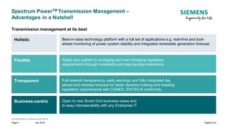 Spectrum Power™ Transmission Management: Enhancing Grid Reliability and ...