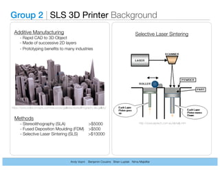 Group 2 | SLS 3D Printer Background
  Additive Manufacturing                                                                         Selective Laser Sintering
      - Rapid CAD to 3D Object
      - Made of successive 2D layers
      - Prototyping beneﬁts to many industries




https://www.solidconcepts.com/resources/galleries/stereolithography-sla-gallery/


  Methods
       - Stereolithography (SLA)                                >$5000                              http://www.arptech.com.au/slshelp.htm

       - Fused Deposition Moulding (FDM)                        >$500
       - Selective Laser Sintering (SLS)                        >$10000




                                                 Andy Vopni     Benjamin Cousins Brian Luptak Nima Majidifar
 