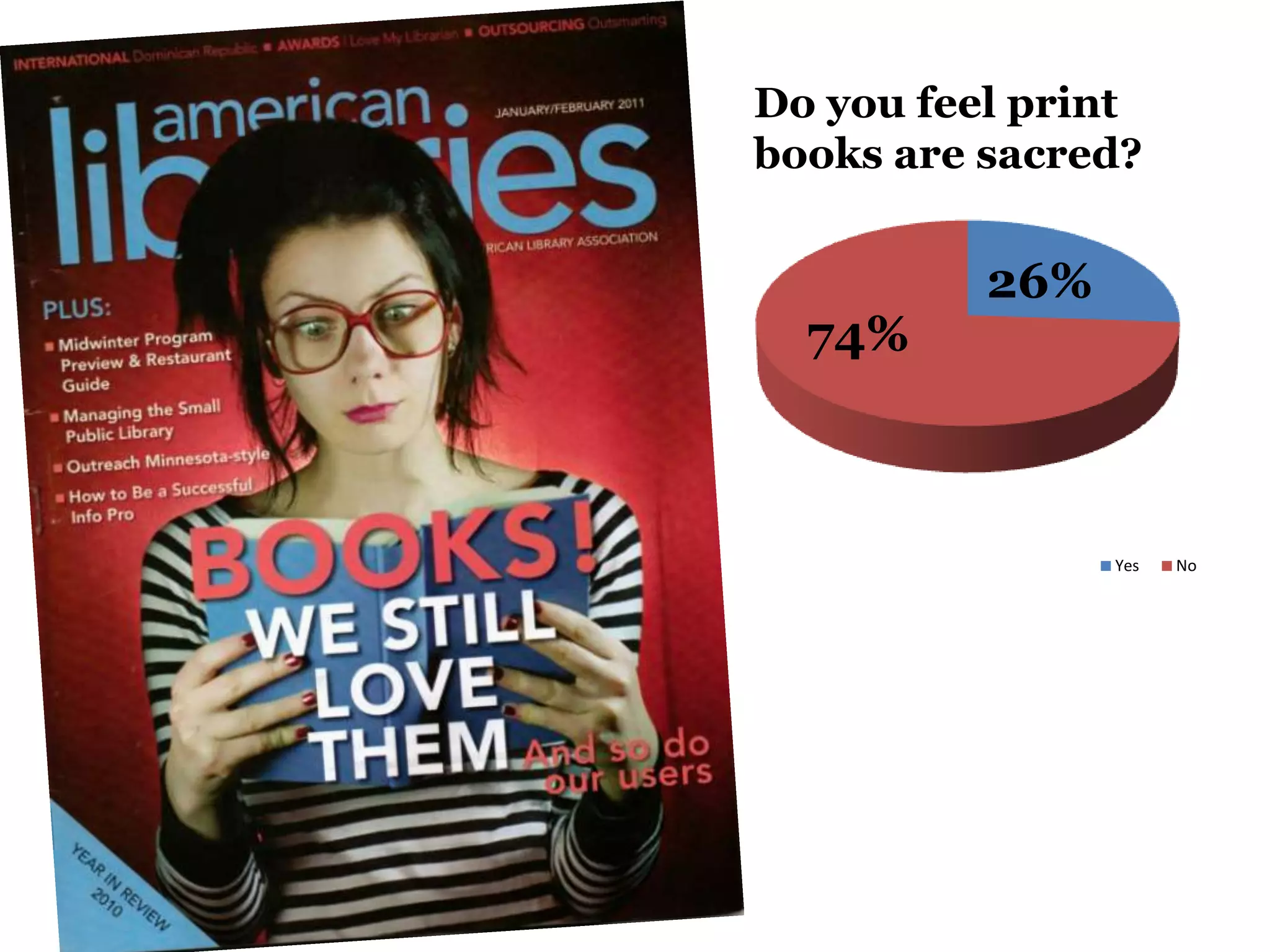 Do you feel print books are sacred?