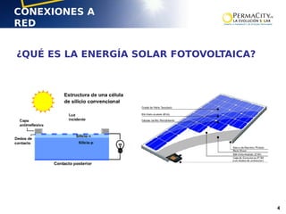 4
CONEXIONES A
RED
¿QUÉ ES LA ENERGÍA SOLAR FOTOVOLTAICA?
 