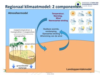 Regionaal klimaatmodel: 2 componenten. 
Temperatuur, 
Neerslag, 
Wind 
Neerwaartse straling 
30/09/2014 28 
© 2014, VITO NV 
Landoppervlakmodel 
Atmosfeermodel 
Voelbare warmte, 
verdamping, 
Opwaartse straling 
Afremming van de wind 
 