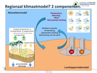 Regionaal klimaatmodel? 2 componenten. 
Temperatuur, 
Neerslag, 
Wind 
Neerwaartse straling 
30/09/2014 34 
© 2014, VITO NV 
Landoppervlakmodel 
Atmosfeermodel 
Voelbare warmte, 
verdamping, 
Opwaartse straling 
Afremming van de wind 
SW HE 
 