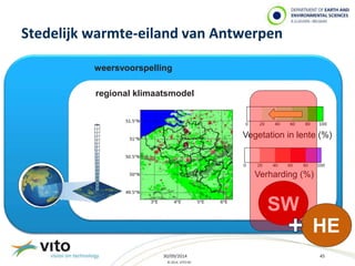 Stedelijk warmte-eiland van Antwerpen 
weersvoorspelling 
regional klimaatsmodel 
30/09/2014 45 
© 2014, VITO NV 
Vegetation in lente (%) 
Verharding (%) 
SW 
HE 
 