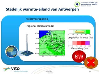 Stedelijk warmte-eiland van Antwerpen 
weersvoorspelling 
regional klimaatsmodel 
30/09/2014 53 
© 2014, VITO NV 
Vegetation in lente (%) 
Verharding (%) 
SW 
HE 
 