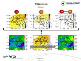 Middernacht 
Zomer 
SW HE SW HE 
+ + + 
= 
30/09/2014 71 
© 2014, VITO NV 
 
