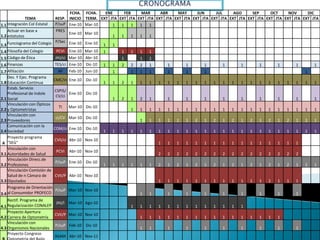 CRONOGRAMA