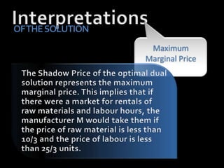 Duality in Linear Programming | PPT