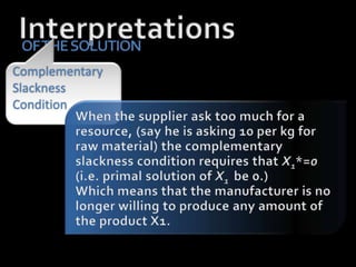 Duality in Linear Programming | PPT