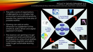 ORGANISATIE POLICY DEVELOPMENT 2.0
A COMBINATION OF REAL TIME INTELLIGENCE AND REAL TIME POLICY DEVELOPMENT
1. Policy:
The paper
reality
Practice:
The empirical
reality
2. Social Media
The digital reality
3. Gaming:
The simulated
reality
• The policy cycle of organisations
challenged by a a complex task
environment and political sensitivity
requires the capacity to fore play of
possible realities
• Gaming can add an extra
dimension as supplement of the
empirical, policy driven and digital
approach of reality
• The essence van gaming is to get
engagement and commitment of
participants by using virtual realities,
to stimulate cognition and skills in
order to get sustainable learning
results
 