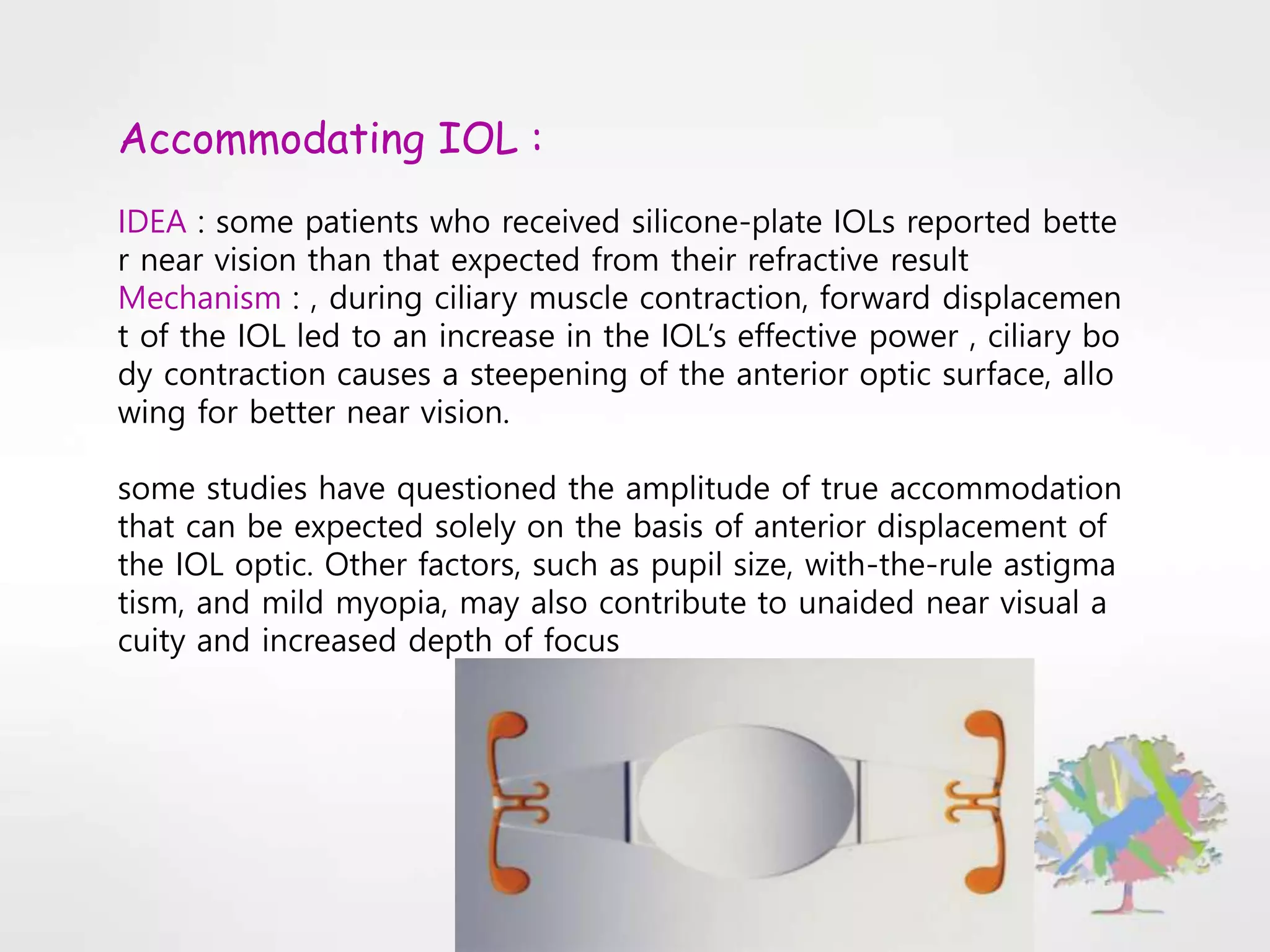 Accommodating IOL :
IDEA : some patients who received silicone-plate IOLs reported bette
r near vision than that expected from their refractive result
Mechanism : , during ciliary muscle contraction, forward displacemen
t of the IOL led to an increase in the IOL’s effective power , ciliary bo
dy contraction causes a steepening of the anterior optic surface, allo
wing for better near vision.
some studies have questioned the amplitude of true accommodation
that can be expected solely on the basis of anterior displacement of
the IOL optic. Other factors, such as pupil size, with-the-rule astigma
tism, and mild myopia, may also contribute to unaided near visual a
cuity and increased depth of focus
 
