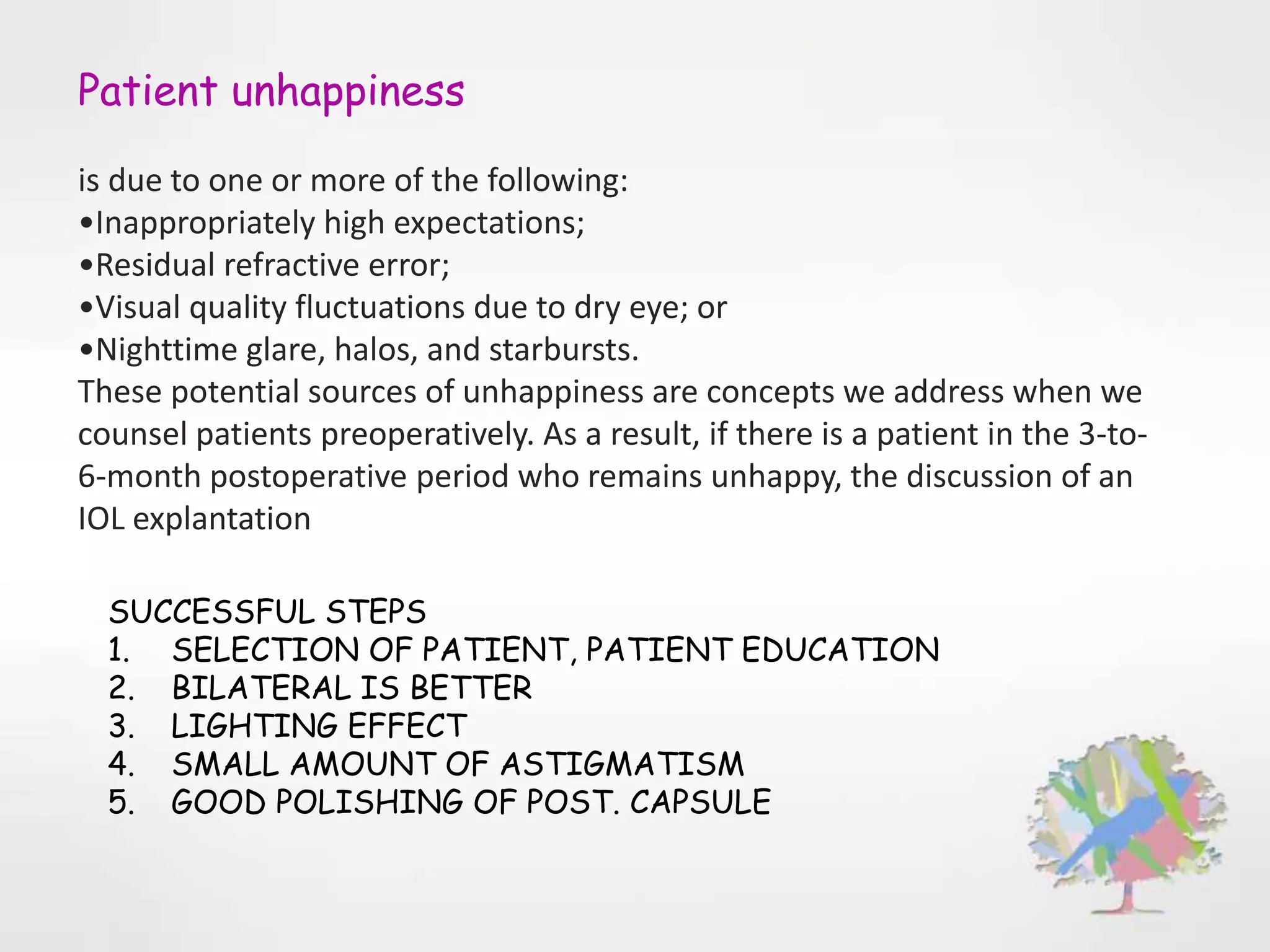 Patient unhappiness
is due to one or more of the following:
•Inappropriately high expectations;
•Residual refractive error;
•Visual quality fluctuations due to dry eye; or
•Nighttime glare, halos, and starbursts.
These potential sources of unhappiness are concepts we address when we
counsel patients preoperatively. As a result, if there is a patient in the 3-to-
6-month postoperative period who remains unhappy, the discussion of an
IOL explantation
SUCCESSFUL STEPS
1. SELECTION OF PATIENT, PATIENT EDUCATION
2. BILATERAL IS BETTER
3. LIGHTING EFFECT
4. SMALL AMOUNT OF ASTIGMATISM
5. GOOD POLISHING OF POST. CAPSULE
 