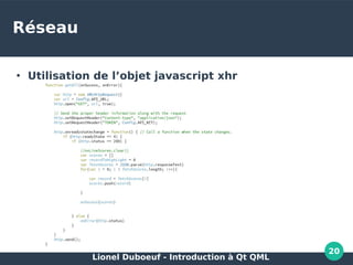 Lionel Duboeuf - Introduction à Qt QML
20
Réseau
●
Utilisation de l’objet javascript xhr
 