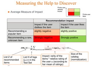Measuring the Help to Discover
                                                   Proba user
                                                   already
                                                   knows
       Average Measure of Impact
                                                                               Proba user
                                                                               likes


                                       Recommendation impact
                            Impact if the user         Impact if the user likes
                            dislikes the item          the item
   Recommending a           slightly negative          slightly positive
   popular item
   Recommending a rare,     Strongly negative          Strongly positive
   unknown item




                                                                 Size of the
List Z of                          Impact: rarity of the         catalog
                 List H of logs
recommended                        items * relative rating of    (normalization)
                 (u,i,r) in the
items            Test Set          the user u (according to
  p11
                                   her mean of ratings)
                                      Orange R&D                           Orange FT-group
 