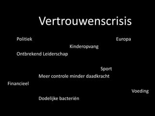 Vertrouwenscrisis
Politiek

Europa

Kinderopvang
Ontbrekend Leiderschap
Sport
Meer controle minder daadkracht
Financieel
Voeding

Dodelijke bacteriën

 