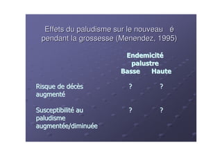 Effets du paludisme sur le nouveau n
                                      - é
    pendant la grossesse (Menendez, 1995)




" $


%        &
 