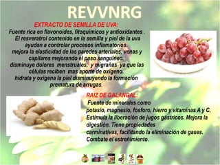 EXTRACTO DE SEMILLA DE UVA:
Fuente rica en flavonoides, fitoquímicos y antioxidantes .
  El resveratrol contenido en la semilla y piel de la uva
       ayudan a controlar procesos inflamatorios.
 mejora la elasticidad de las paredes arteriales, venas y
        capilares mejorando el paso sanguíneo.
disminuye dolores menstruales, y migrañas ya que las
        células reciben mas aporte de oxigeno.
  hidrata y oxigena la piel disminuyendo la formación
                  prematura de arrugas.
                                RAIZ DE GALANGAL:
                                Fuente de minerales como
                                potasio, magnesio, fosforo, hierro y vitaminas A y C.
                                Estimula la liberación de jugos gástricos. Mejora la
                                digestión. Tiene propiedades
                                carminativas, facilitando la eliminación de gases.
                                Combate el estreñimiento.
 