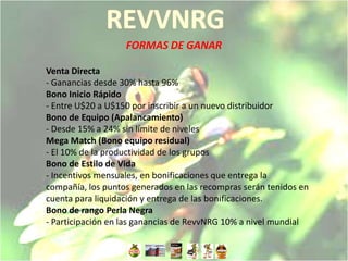 FORMAS DE GANAR

Venta Directa
- Ganancias desde 30% hasta 96%
Bono Inicio Rápido
- Entre U$20 a U$150 por inscribir a un nuevo distribuidor
Bono de Equipo (Apalancamiento)
- Desde 15% a 24% sin límite de niveles
Mega Match (Bono equipo residual)
- El 10% de la productividad de los grupos
Bono de Estilo de Vida
- Incentivos mensuales, en bonificaciones que entrega la
compañía, los puntos generados en las recompras serán tenidos en
cuenta para liquidación y entrega de las bonificaciones.
Bono de rango Perla Negra
- Participación en las ganancias de RevvNRG 10% a nivel mundial
 