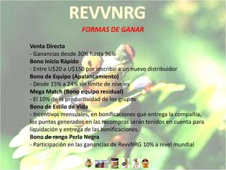 FORMAS DE GANAR

Venta Directa
- Ganancias desde 30% hasta 96%
Bono Inicio Rápido
- Entre U$20 a U$150 por inscribir a un nuevo distribuidor
Bono de Equipo (Apalancamiento)
- Desde 15% a 24% sin límite de niveles
Mega Match (Bono equipo residual)
- El 10% de la productividad de los grupos
Bono de Estilo de Vida
- Incentivos mensuales, en bonificaciones que entrega la compañía,
los puntos generados en las recompras serán tenidos en cuenta para
liquidación y entrega de las bonificaciones.
Bono de rango Perla Negra
- Participación en las ganancias de RevvNRG 10% a nivel mundial
 